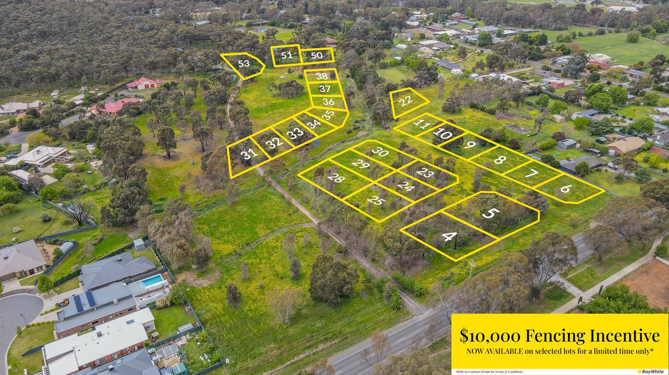 [Land for Sale] Forest Ridge Estate, Strathfieldsaye OpenLot